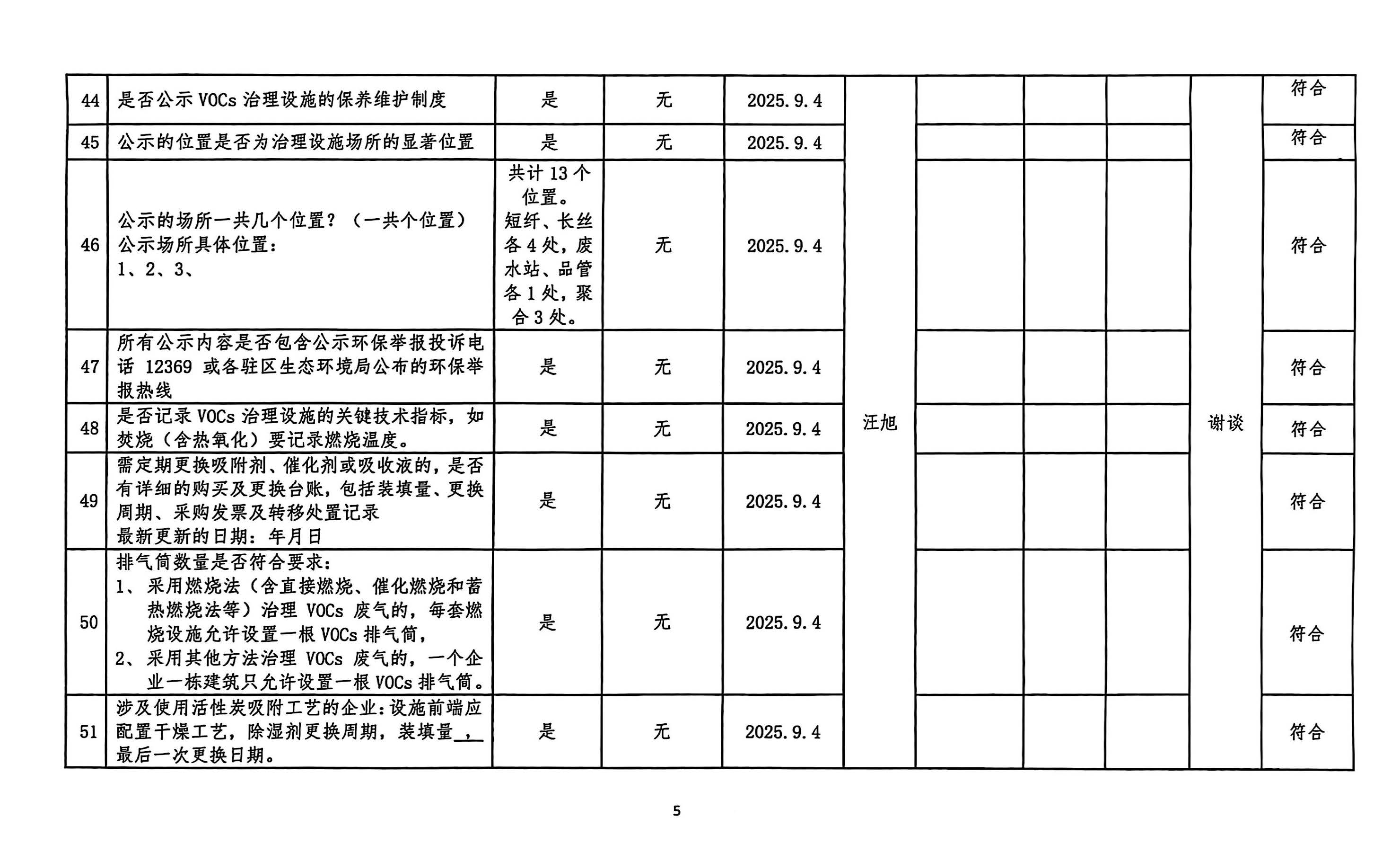 2025年第三季度揮發(fā)性有機物整治企業(yè)自查表(用印版)_頁面_5.jpg